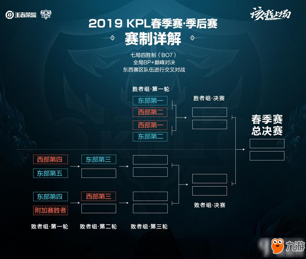 狼队凭借主 狼队凭借主