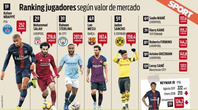 赛的过程中 赛的过程中