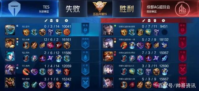 不仅是技战 不仅是技战