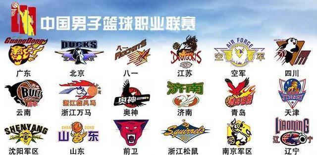 变化立竿见